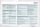 DK-1743-VH-10 Professional Cat.7 S-FTP Datenkabel Dca 1.200MHz 1