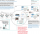 EOC 1-31 Ethernet over Coax | Peer-to-Peer | 720 Mbps