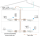 EOC 1-31 Ethernet over Coax | Peer-to-Peer | 720 Mbps