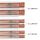 Lautsprecherkabel 2x2,5mm² transparent CCA 100 Meter Bund