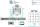 MK 12-03N DVB-Kopfstelle | 12 × DVB-S/S2/S2X in 12 × DVB-C/T | C