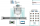 MK 16-00 DVB-Kopfstelle | 16 × DVB-S/S2/S2X/T/T2/C in 16 × DVB-C