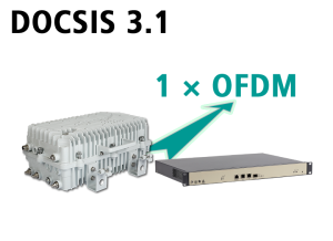 LD 31-DS DOCSIS 3.1 Lizenz 1×DS (OFDM)