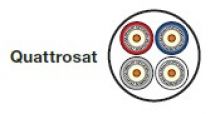 AC 500 QUATTROSAT 4xAC 100+1xAC 85