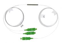CWDM-R-GPON w/ RF-Overlay- SC/APC Röhrchenversion opt. Wellenlän