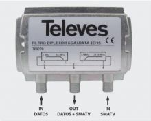 EKA568F Diplexer für EKA1000