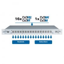ESM 1716 FX 17 auf 16 switch matrix fix multi switch operation 1