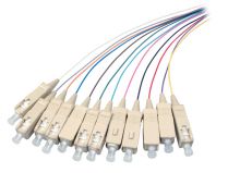 Faserpigtail SC/UPC OS2 9/125µ 12-farbiger Satz 2,0m