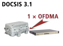 LD 31-US DOCSIS 3.1 Lizenz 1&times;US (OFDMA)
