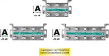 LIA 4-20 U Abzweiger 4-fach U-Bauform 20dB 5-1218MHz