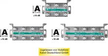 LIA 6-18 U Abzweiger 6-fach U-Bauform 18dB 5-1218MHz