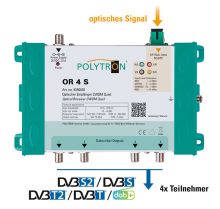 OR 4S Optischer Empfänger Optik-nach-HF-Rückums.4xSAT schaltb.