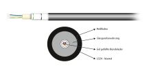 U-DQ(ZN)B2Y 4E 9/125&micro; LWL-OS2, schwarz keine Erdverlegung!