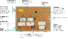 VM 8-9 Entzerrer 862MHz / 9dB für HV, CV, SVV 36122